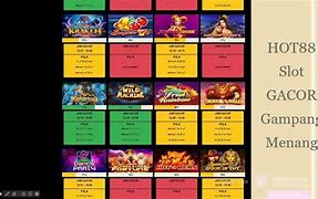 Pola Slot Gacor Hari Ini Cara Main Slot Pragmatic Gratis